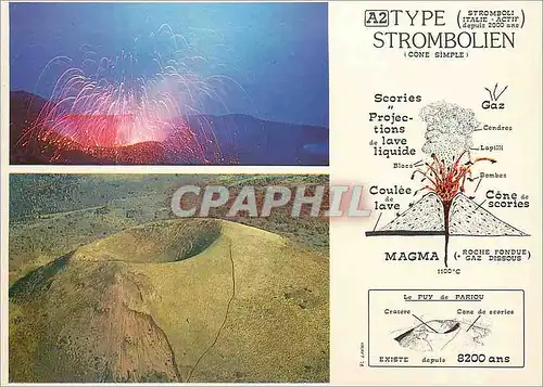 Moderne Karte Le Puy de Pariou (Altitude 1209 metres) Image d'Auvergne Un Volcant a dynamisme de type Strombol