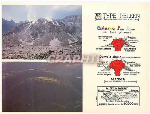 Cartes postales moderne Le Puy du Grand Sarcouy (alt 1147 m)Image d'Auvergne Croissance d'un dome de Lave pateuse Volcan
