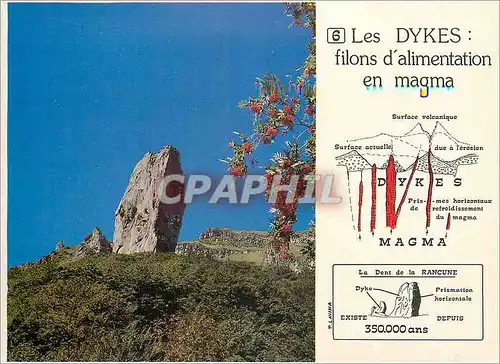 Moderne Karte La Dent de la Rancune (Alt 1493 m) Image d'Auvergne dans la Vallee de Chaudefour Les Dykes filon