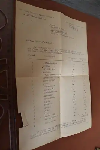 interessantes altes Schreiben Bauhilfe Möbel - Hamburg - Reichsmöbel 1948