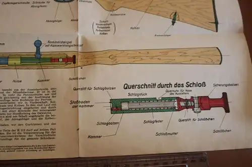 altes Querschnittblatt eines Karabiners Sport Modell K110 