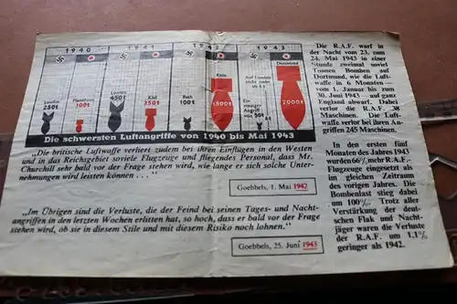 altes Propaganda-Flugblatt der Allierten -  Diagramm des Schicksals