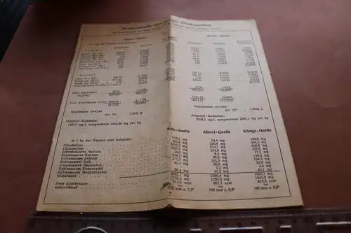 alte Wohnungsliste und Informationen Bad Elster 1939 