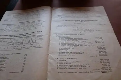 altes Heft - Verwaltungsbericht der Landw. BG Oberfranken u. Mittelfranken 1953