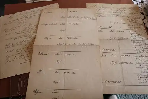 alte handschriftliche Aufstellung der Soldatenstärke vers. Länder 1873 ?