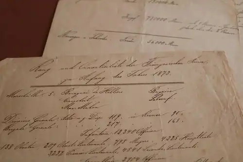 alte handschriftliche Aufstellung der Soldatenstärke vers. Länder 1873 ?