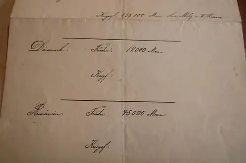 alte handschriftliche Aufstellung der Soldatenstärke vers. Länder 1873 ?