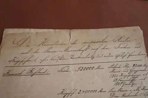 alte handschriftliche Aufstellung der Soldatenstärke vers. Länder 1873 ?