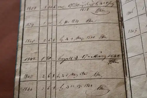 altes Heftchen - Rheinische Provinzial Feuer Societät Quittungsbuch von 1838 