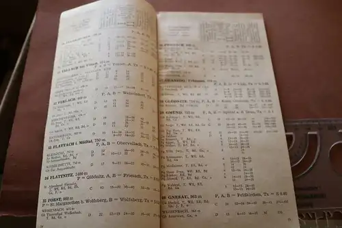 tolle alte Preisliste Hotels, Pensionen - Österreich Land Kärnten 1956
