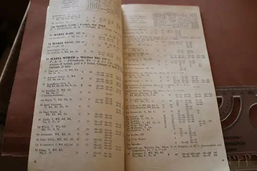 tolle alte Preisliste Hotels, Pensionen - Österreich Land Kärnten 1956
