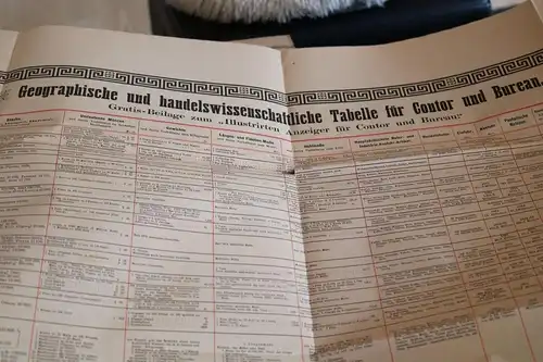 riesiges Informationsblatt vers. Länder für Contor und Bureau 1884-1890 ??