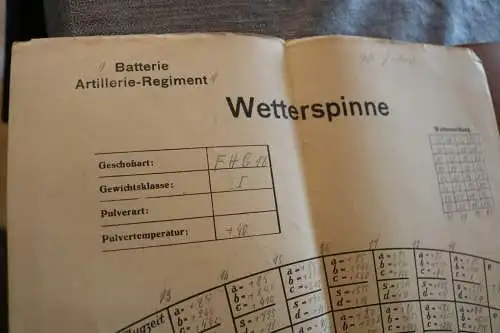 interessantes altes Blatt - Wetterspinne - 1. Bat. Artillerie-Regiment 1