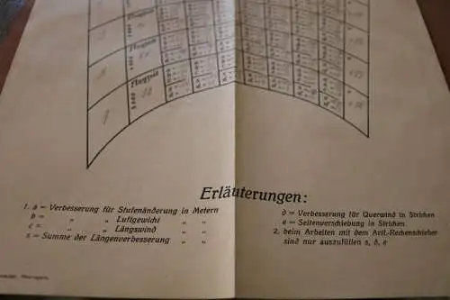 interessantes altes Blatt - Wetterspinne - 1. Bat. Artillerie-Regiment 1