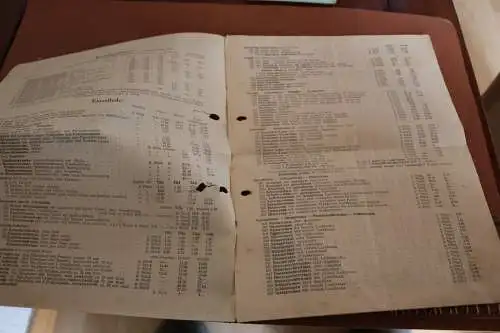 tolle alte Preisliste - C. Kuntze, Penig, Sachsen - Sattlerwarenfabrik 1925 