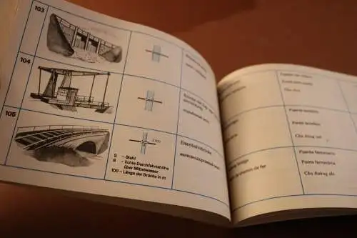 altes Buch - Vom Bild zum Kartenzeichnen - Harland in 9 Sprachen 