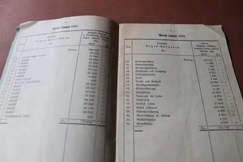 altes Heft - Gewerbliche Steuerabzüge für Reichseinkommensteuer 1923