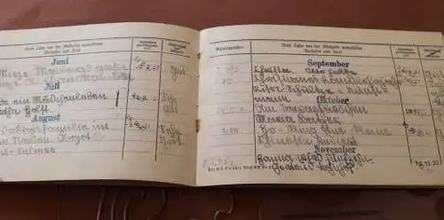 alter Leseausweis - Jugendbücherei Neukölln 1936-1939