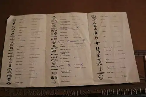 altes Informationsblatt - Indianische Symbole und Bedeutung in englisch 