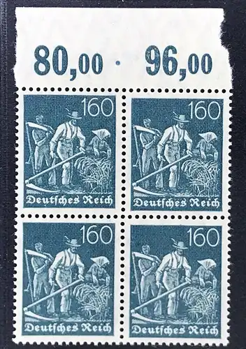 Deutsches Reich Michel Nummer 170 POR 4er - postfrisch