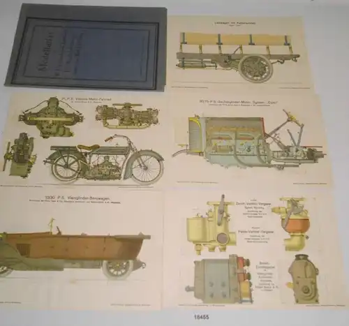 Atlas modèle à W. Hautzschel-Cairmont: Les véhicules à moteur et leur traitement
