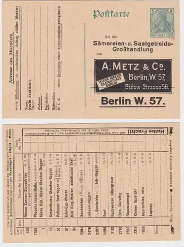 67830 DR Plein de choses Carte postale P90 Imprimer A.Metz & Co. Semelle-Grand-Berlin