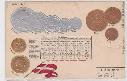 91651 Grage Ak avec images de pièces Danemark vers 1900