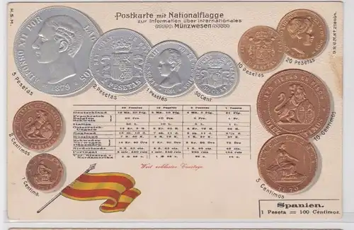 91654 Grage Ak avec des images de pièces Espagne vers 1900
