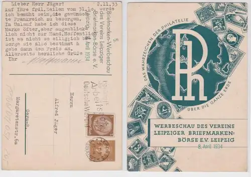 96636 DR Plein de choses Carte postale PP106/D1/05 Timbres-Review Leipzig 1933