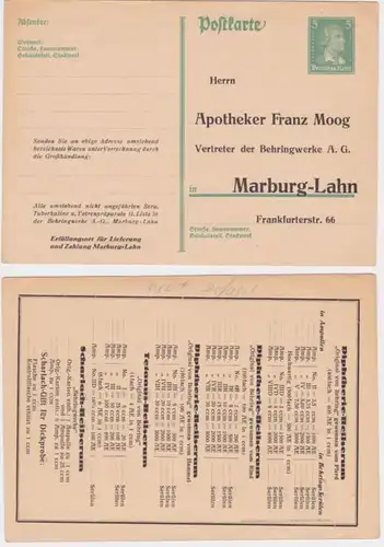 97024 DR Ganzsachen Postkarte P170 Zudruck Apotheker Franz Moog Marbug-Lahn