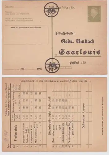 97887 DR Carte postale P199 Imprimés fabriques de tabac Abb. Ambach Saarlouis