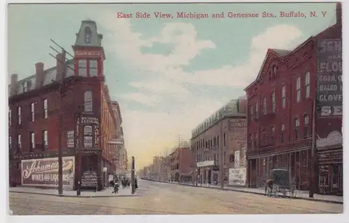 82160 Ak Buffalo N.Y. East Side View, Michigan à Genessee St. 1914