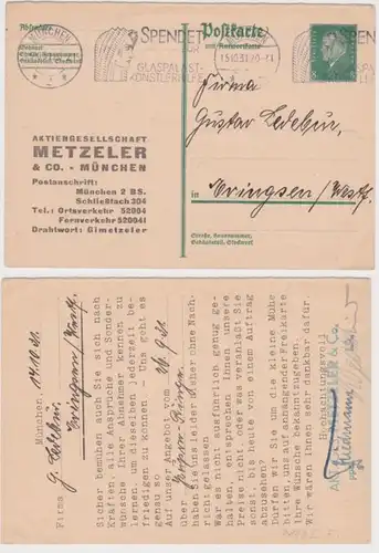 98007 DR Ganzsachen Postkarte P183F Zudruck AG Metzeler & Co. München 1931