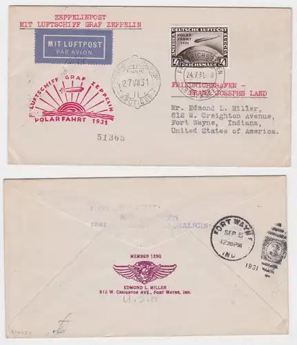 75316 ZEPPPELINPOST Aéroport Comte Zeppelin LZ 127 Randonnée Polaire 1931 4 RM Malyguin