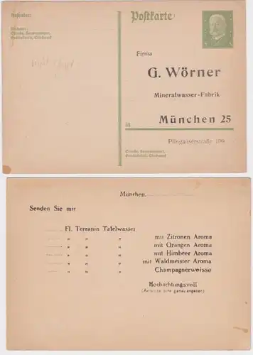 97003 DR Cas entier Carte postale P180 Pression G.Wörner Zölner-Fabrik Munich