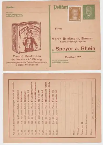 97144 DR Affaire entière Carte postale P180 Pression Martin Brinkmann Fabrik-Niederl Speyer