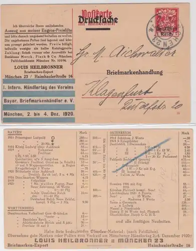 97858 Ganzsachen Postkarte P127/02 Zudruck Louis Heilbronner Briefmarken München