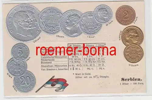 83484 Grage Ak avec des images de pièces Serbie vers 1920