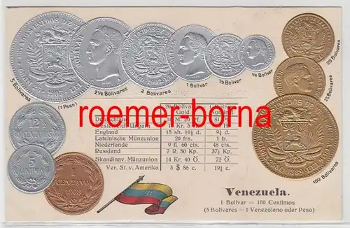 83491 Präge Ak mit Münzabbildungen Venezuela um 1920