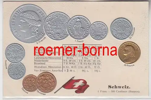 83495 Grage Ak avec des images de pièces Suisse vers 1920