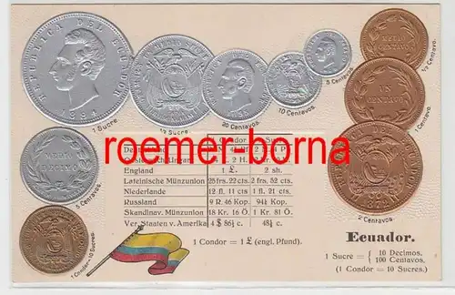 83500 Grage Ak avec des images de pièces Équateur vers 1920