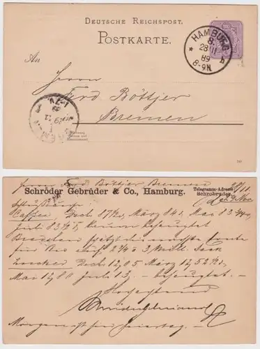 95769 DR Ganzsachen Postkarte P18 Zudruck Schröder Gebrüder & Co. Hamburg 1889