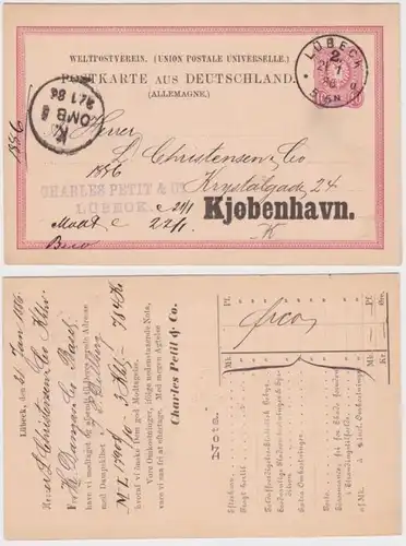 94304 DR Carte postale complète P8 Impression Charles Petit & Co. Lubeck 1886