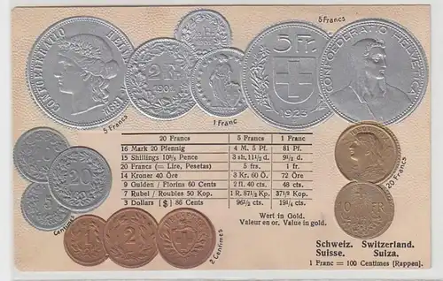 01251 Grage Ak Suisse avec des images de pièces autour de 1925