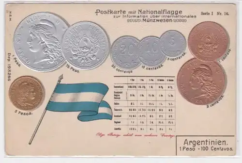 08093 Grage Ak avec des images de pièces Argentine et drapeau national vers 1900