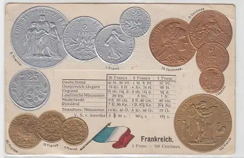 69097 Grage Ak France avec des images de pièces vers 1910