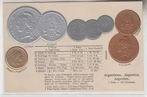 70094 Präge Ak Argentinien mit Abbildungen von Münzen um 1910