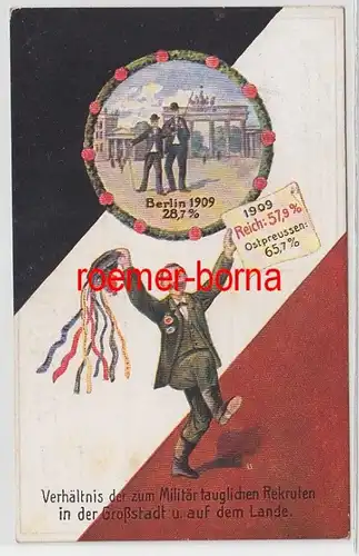 71868 Ak Rapport des recrues aptes à l'armée dans la ville et la campagne 1909