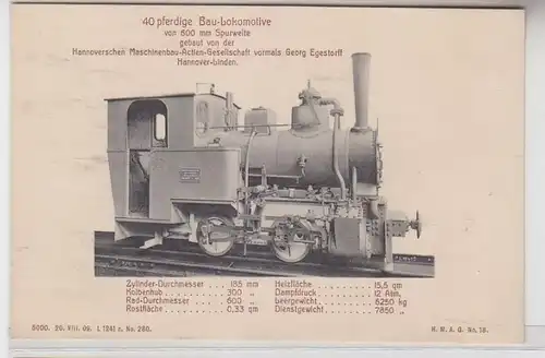 64028 Ak Hanomag 40 piste de construction locomotive vers 1920
