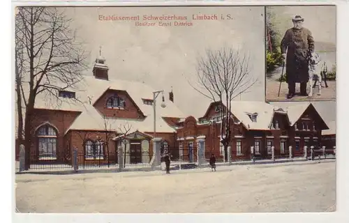 40810 Mehrbild Ak Etablissement Schweizerhaus Limbach